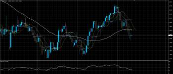 GBPAUD14072020.png