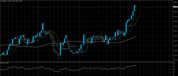 EURCAD14072020.png