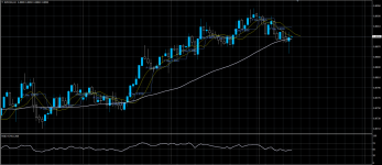 NZDCAD14072020.png