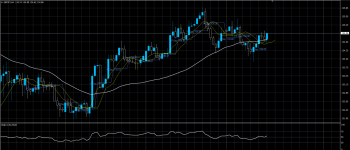 GBPJPY15072020.png