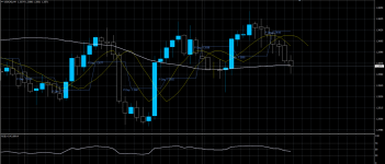 USDCAD15072020.png