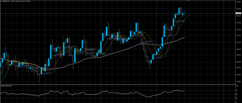 EURJPY15072020.png