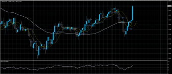 GBPCHF15072020.png