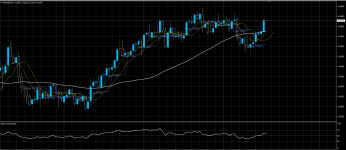 NZDUSD15072020.png