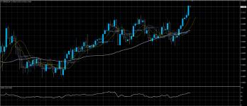 AUDUSD15072020.png