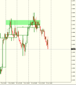 USDCADH1-2.png