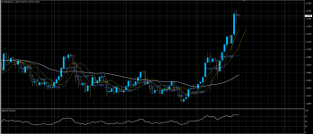 EURCHF15072020.png