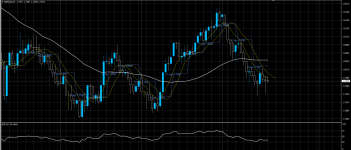 GBPAUD15072020.png