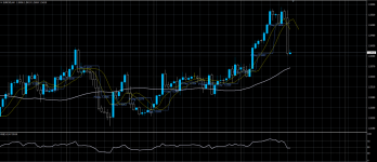 EURCAD15072020.png