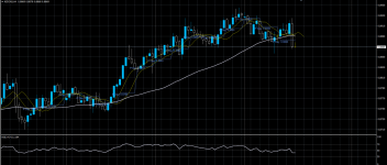 NZDCAD15072020.png