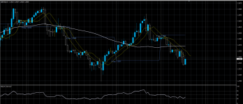 GBPUSD16072020.png