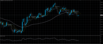 GBPJPY16072020.png