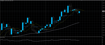 EURUSD16072020.png