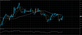 USDJPY16072020.png