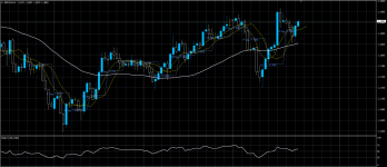 GBPCHF16072020.png