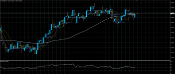 NZDUSD16072020.png