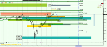 AUDUSD D.png