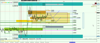 EURCAD D.png