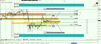 CADJPY D.png