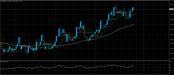 EURUSD18072020.png