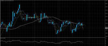 USDJPY18072020.png