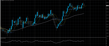 EURJPY18072020.png