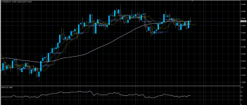 NZDUSD18072020.png