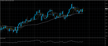 AUDUSD18072020.png