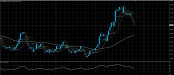 EURCHF18072020.png