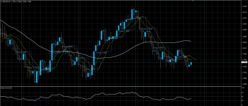 GBPAUD18072020.png