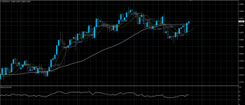 NZDCAD18072020.png