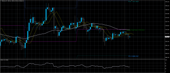 BTCUSD19072020.png