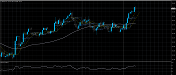 GBPJPY21072020.png