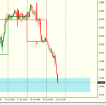 USDCADH1-2.png