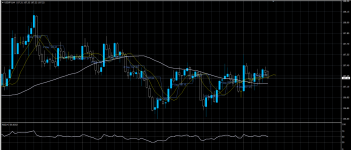 USDJPY21072020.png