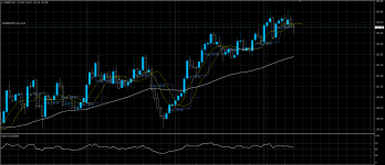 EURJPY21072020.png