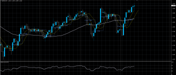 GBPCHF21072020.png