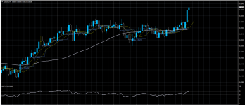 NZDUSD21072020.png