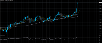 AUDUSD21072020.png