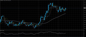 EURCHF21072020.png