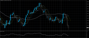 GBPAUD21072020.png