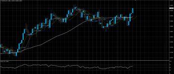 NZDCAD21072020.png