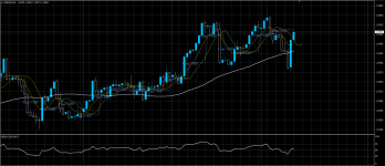 EURCAD21072020.png