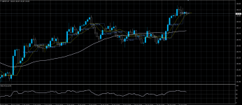 GBPJPY22072020.png