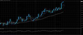 EURUSD22072020.png