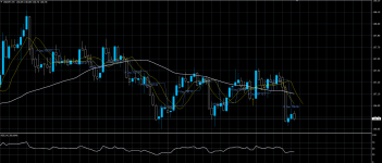 USDJPY22072020.png