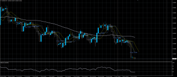 USDCHF22072020.png