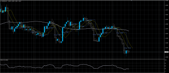 USDCAD22072020.png