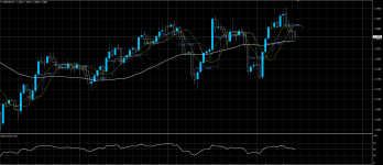 GBPCHF22072020.png