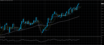 EURJPY22072020.png